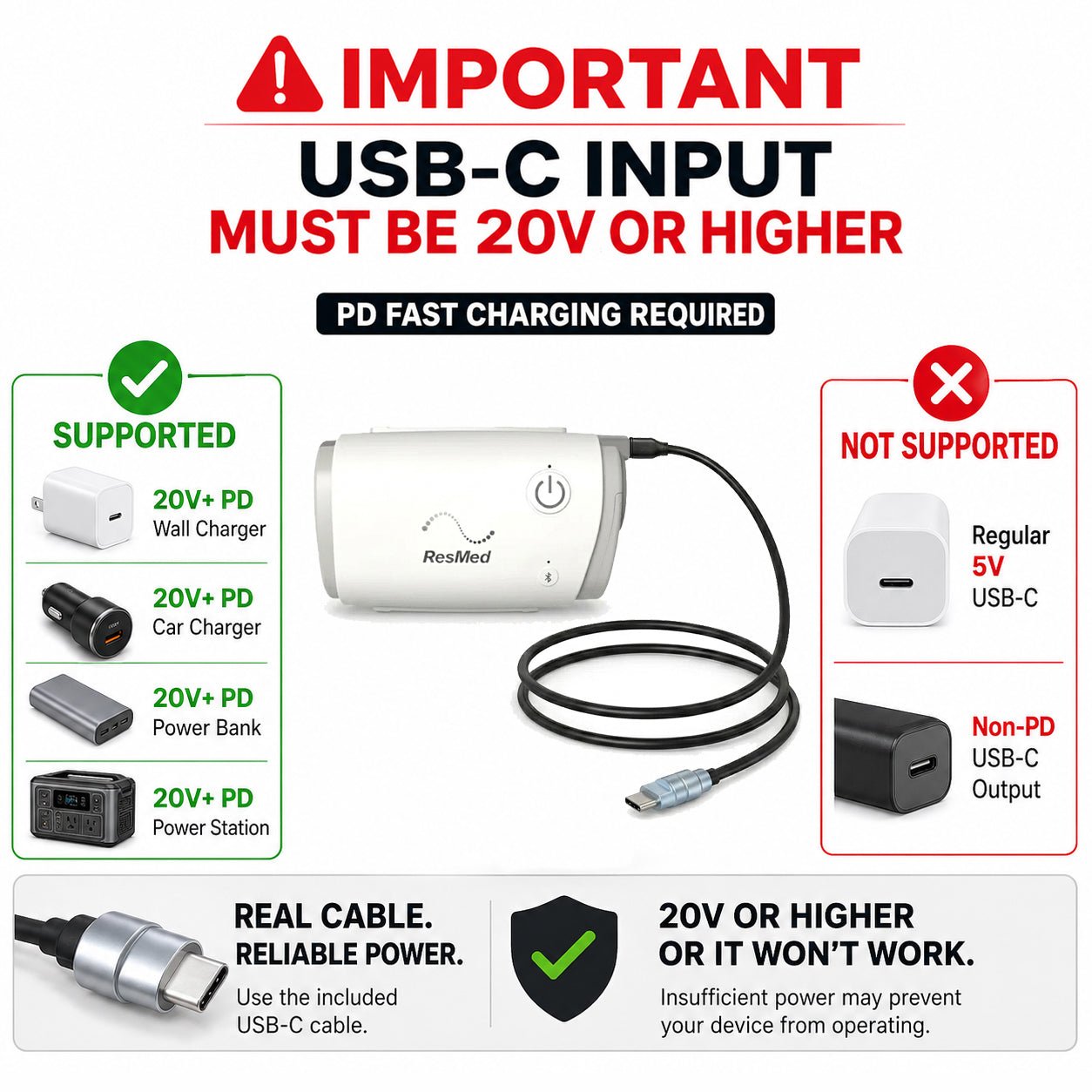 ONINCE USB - C Power Cable for ResMed AirMini - ONINCE