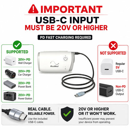 ONINCE USB - C Power Cable for ResMed AirMini - ONINCE