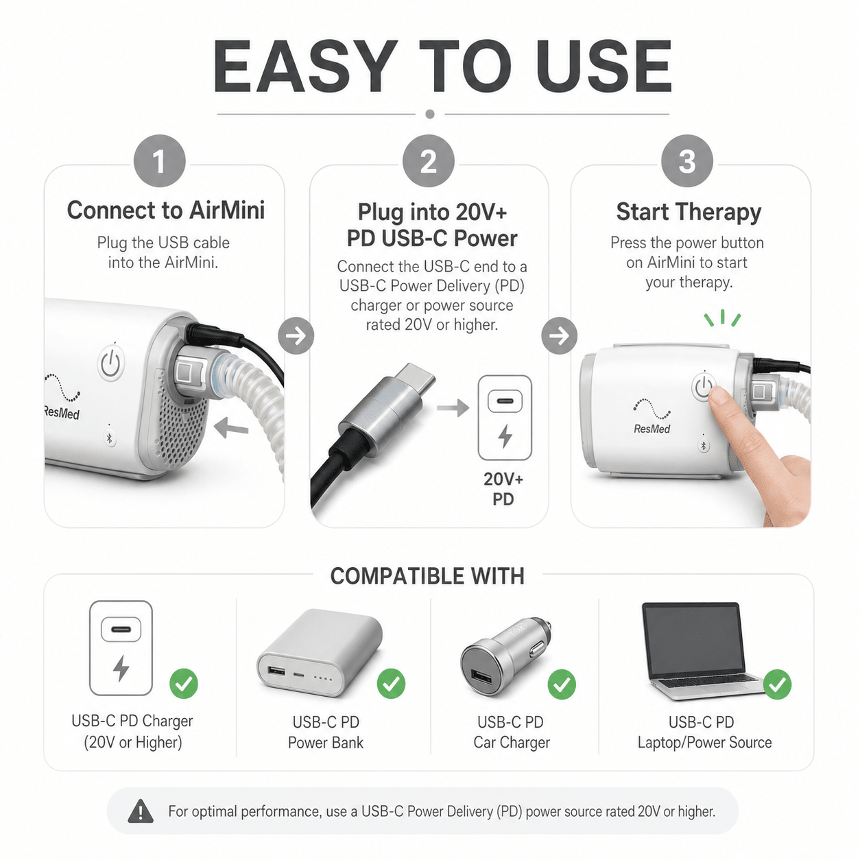 ONINCE USB - C Power Cable for ResMed AirMini - ONINCE
