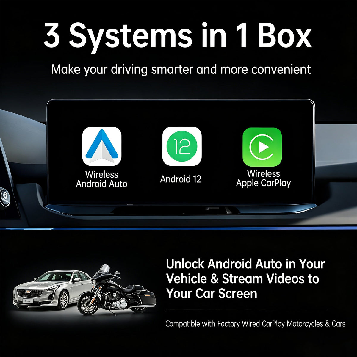 ONINCE Z4 for Harley-Davidson Skyline OS - ONINCE