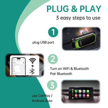 Wireless CarPlay Adapter - ONINCE