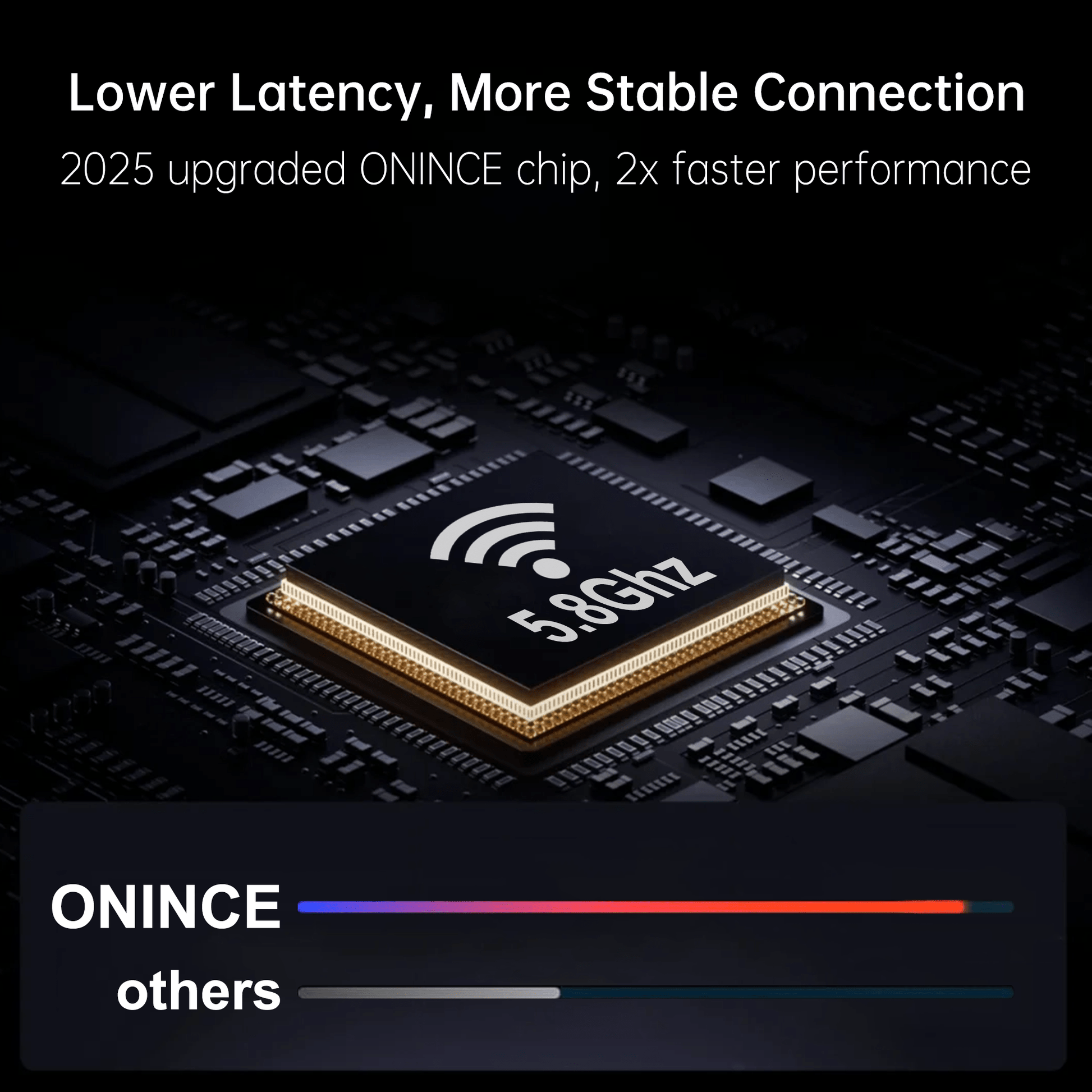 Wireless CarPlay Adapter - ONINCE